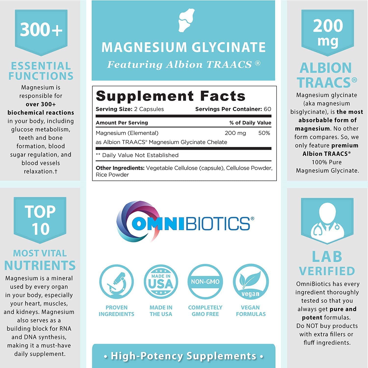 Supplement facts panel for Omnibiotics Magnesium Glycinate, highlighting dosage and nutritional content.