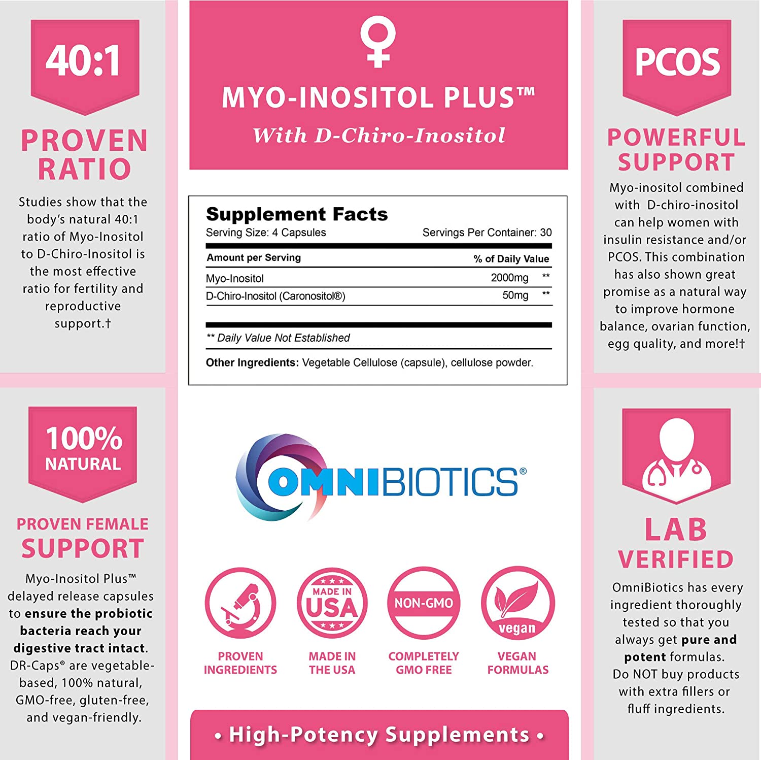 Omnibiotics Myo-Inositol Plus supplement information, including ingredients and usage instructions, displayed on a product label.
