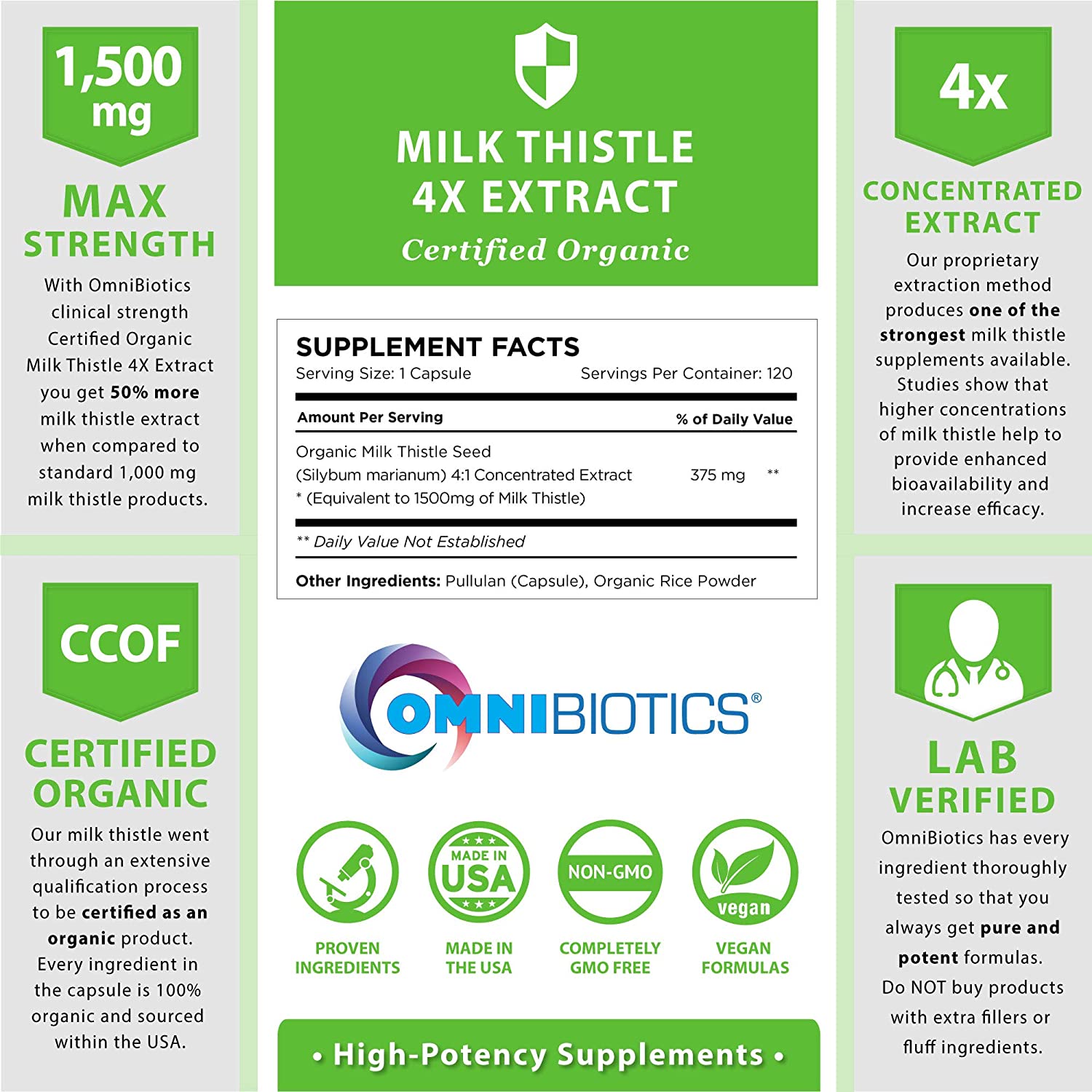 OmniBiotics Milk Thistle 4X Extract infographic: Supplement Facts (375 mg 4:1 ≈1500 mg), 1,500 mg max strength, CCOF organic, lab-verified, non-GMO, vegan.