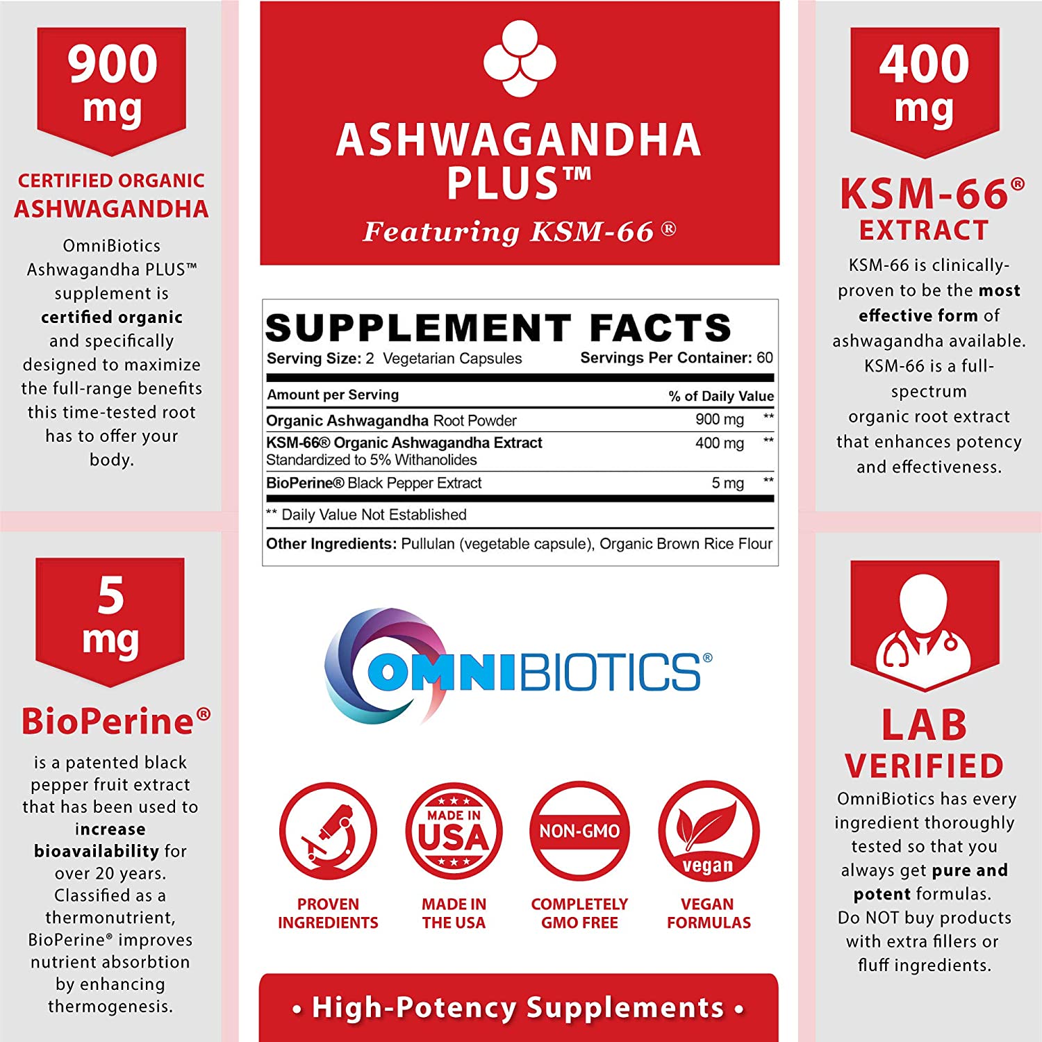 Supplement facts for Omnibiotics Ashwagandha Plus, detailing ingredients and nutritional information.