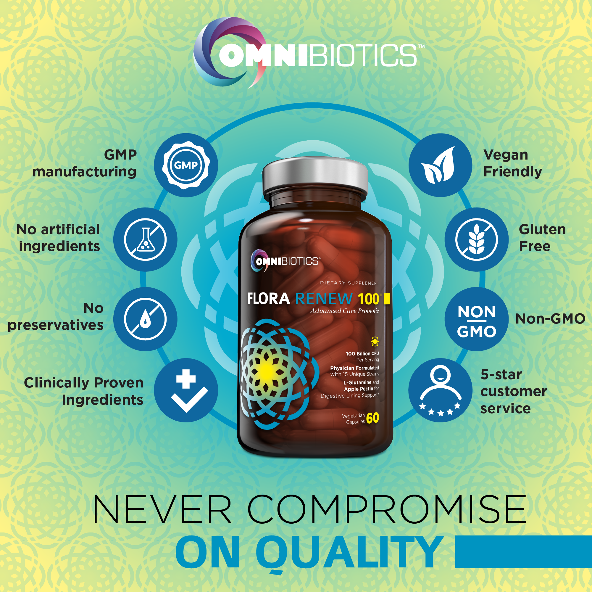 OmniBiotics FLORA RENEW 100 probiotic bottle with GMP, vegan, gluten-free, non-GMO badges.