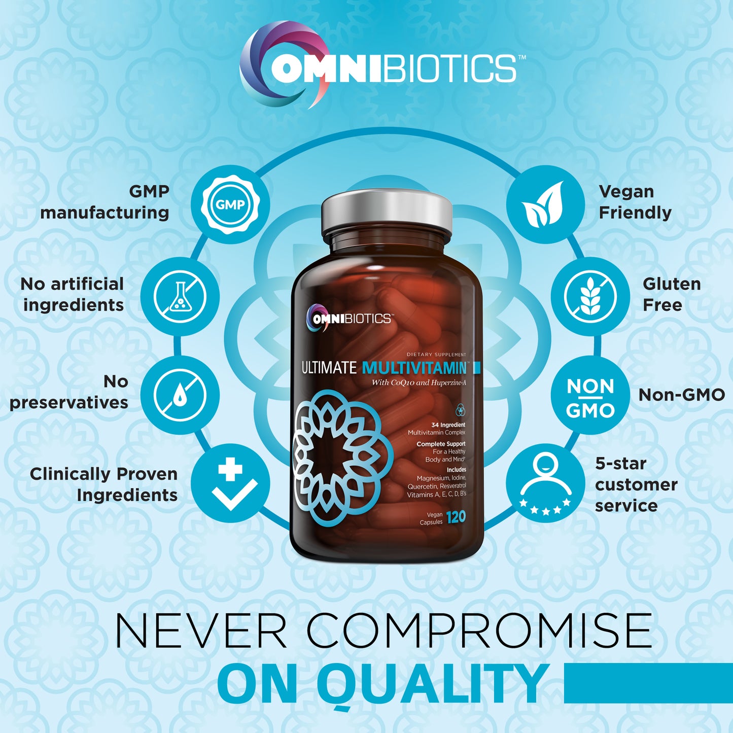 OmniBiotics Ultimate Multivitamin bottle with quality badges and “Never Compromise on Quality” headline.
