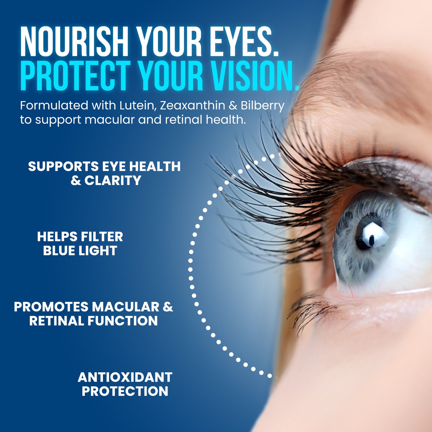 Vision Clarity