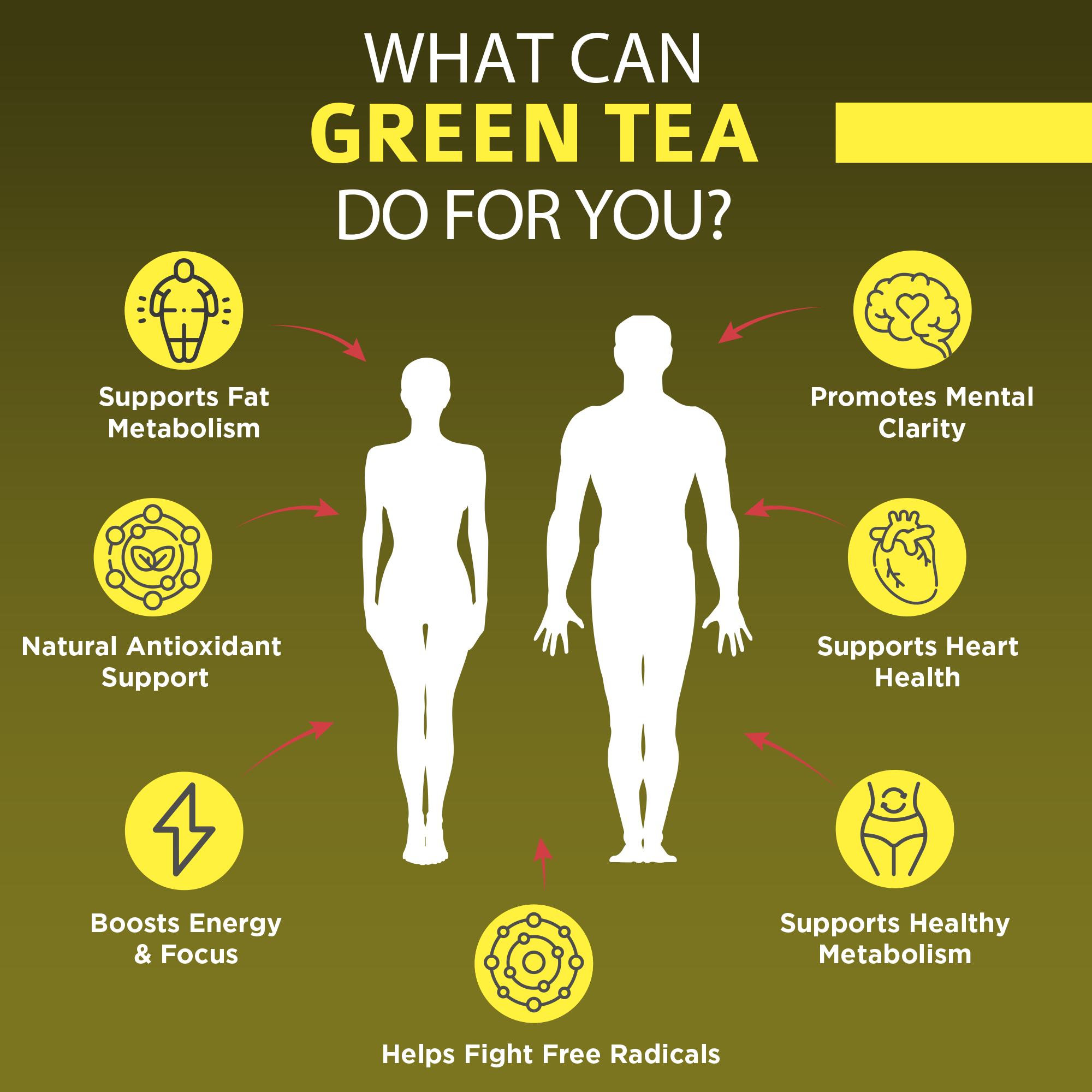 Greentea