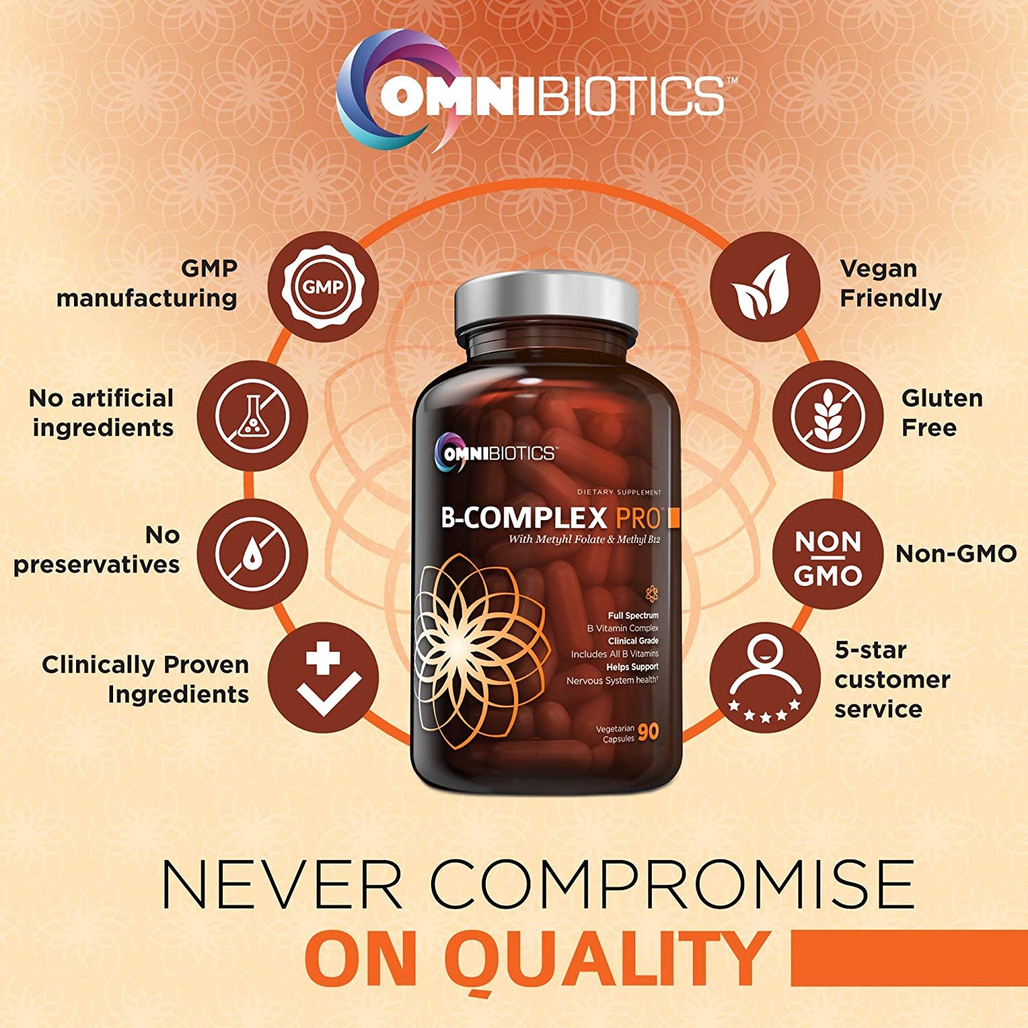 An Omnibiotics "B-COMPLEX PRO" supplement bottle is at the center of a circular infographic highlighting product qualities