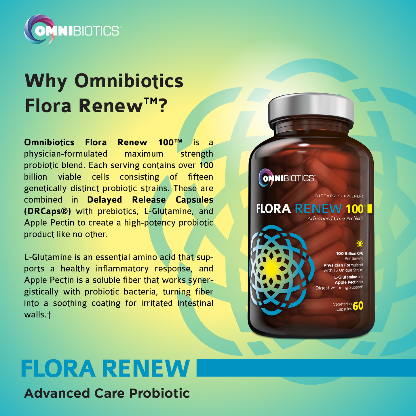 “Why Omnibiotics Flora Renew?” graphic featuring the FLORA RENEW 100 probiotic bottle.
