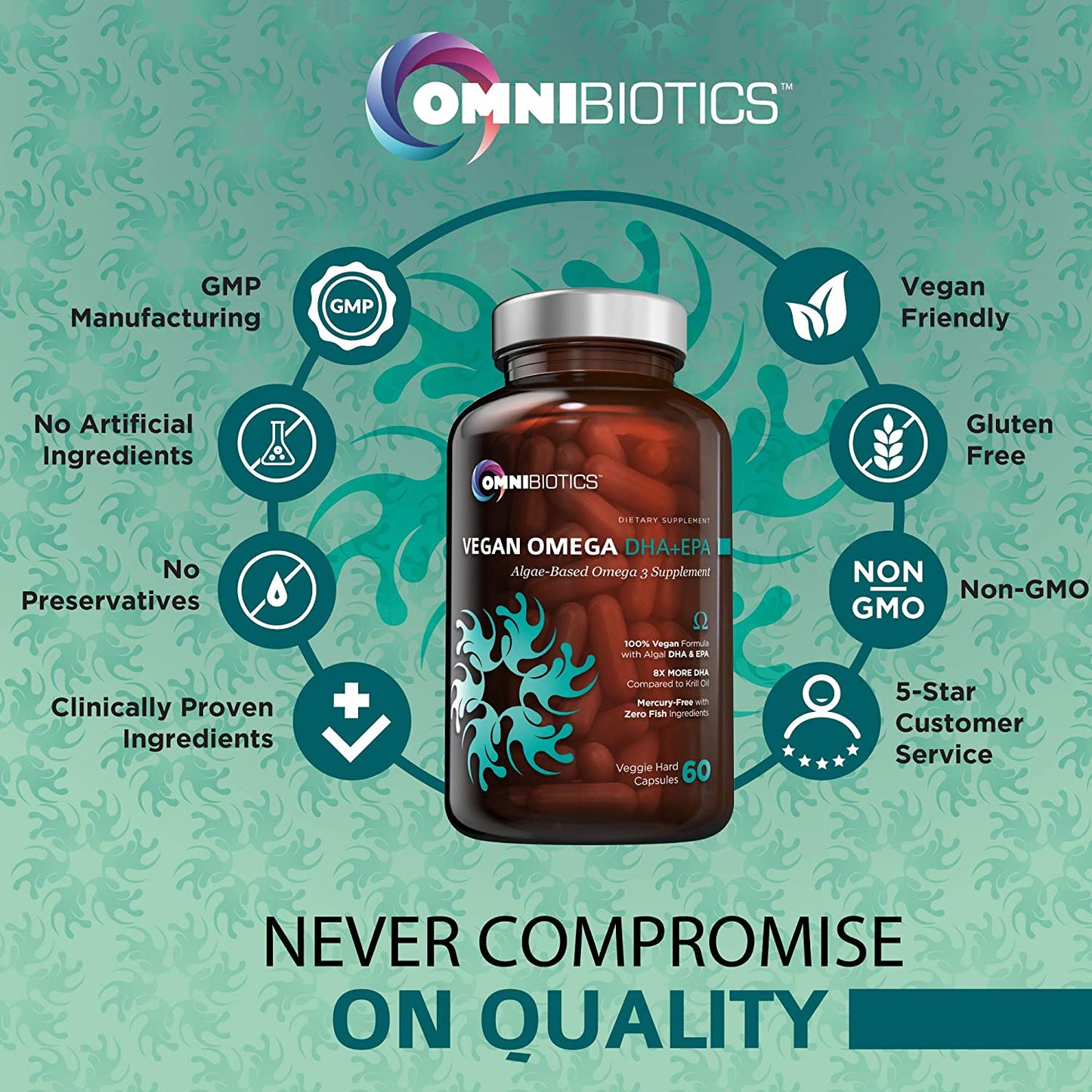 OmniBiotics Vegan Omega DHA+EPA bottle with quality badges (GMP, vegan, gluten-free, non-GMO) and “Never Compromise on Quality” text.